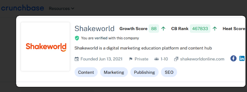 Shakeworld Digital company profile on Crunchbase